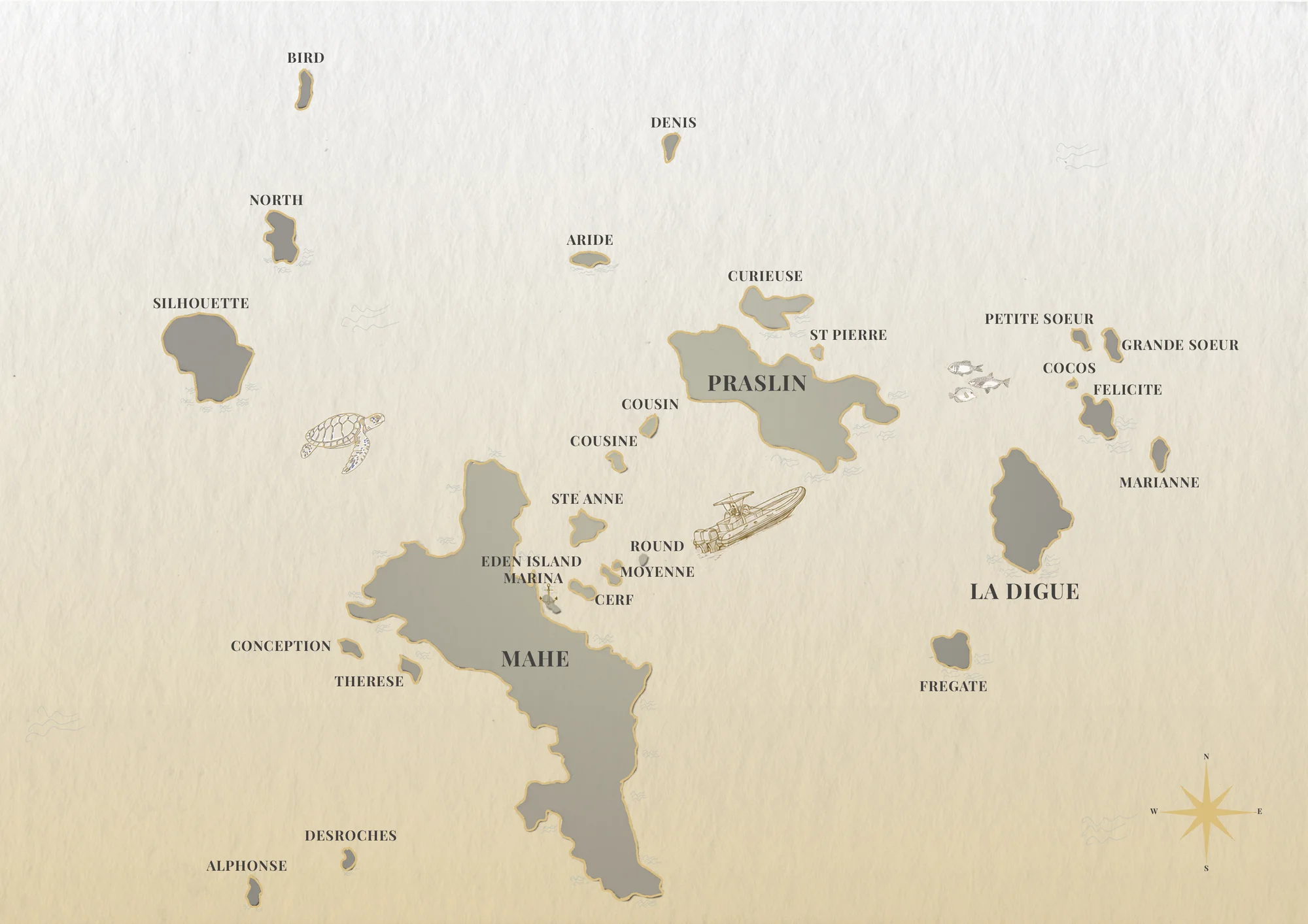 Hand drawn map of the inner Seychelles islands, showing Mahé, Praslin, La Digue, Curieuse, Sainte Anne and Eden Island Marina as the departure point